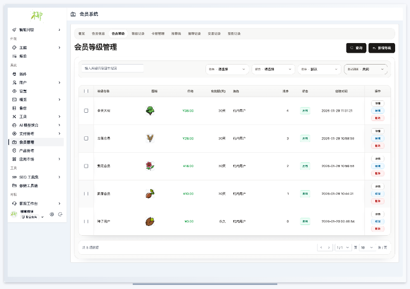 会员等级管理页面