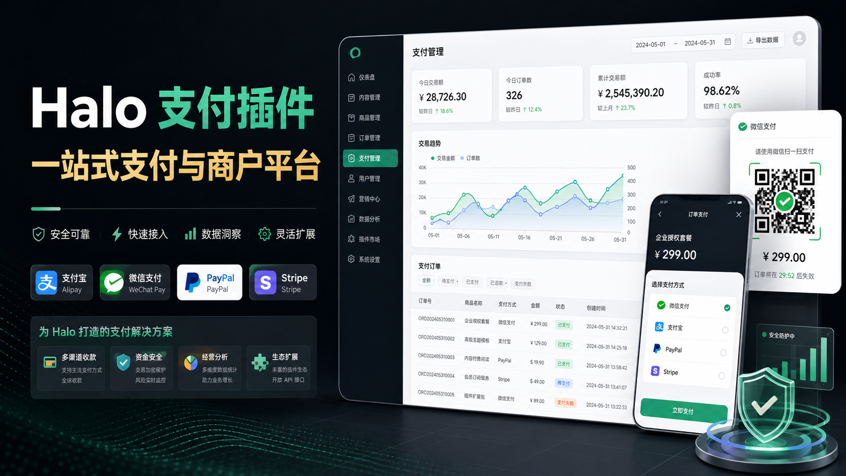 支付插件