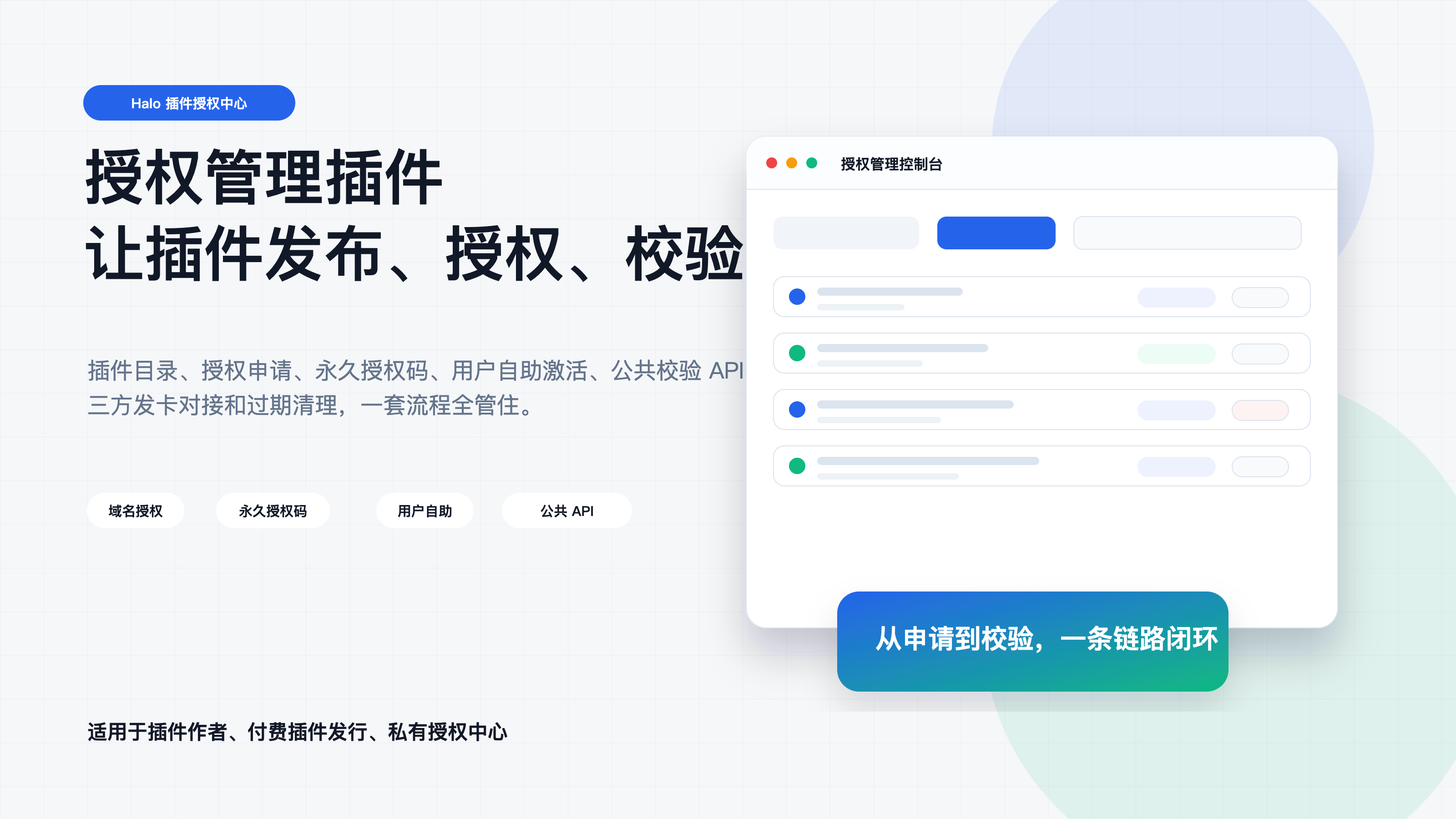 授权管理插件
